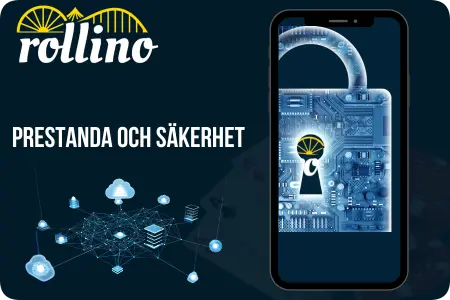 Infografik från Rollino på med texten PRESTANDA OCH SÄKERHET. 